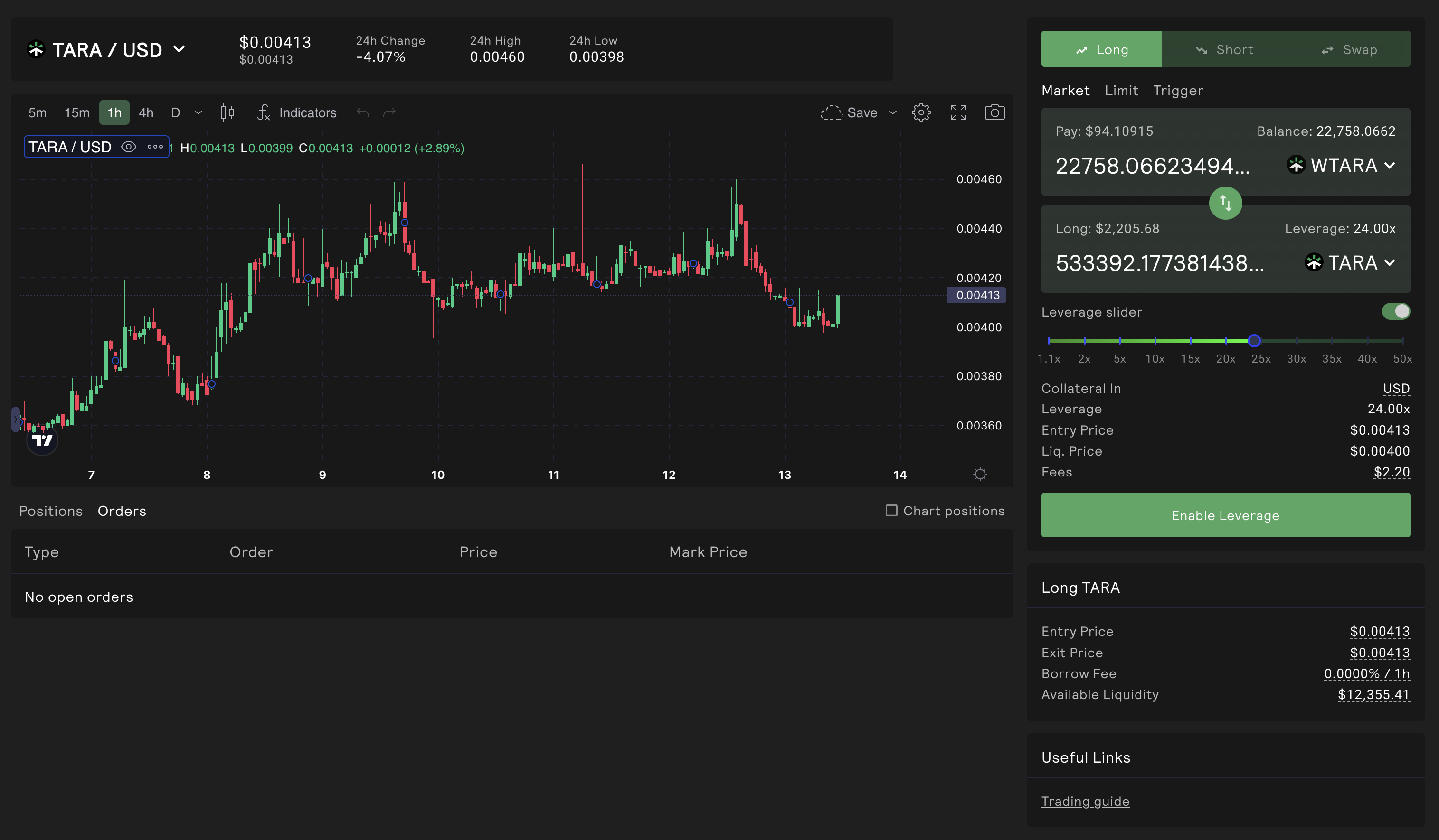 Trading Dashboard